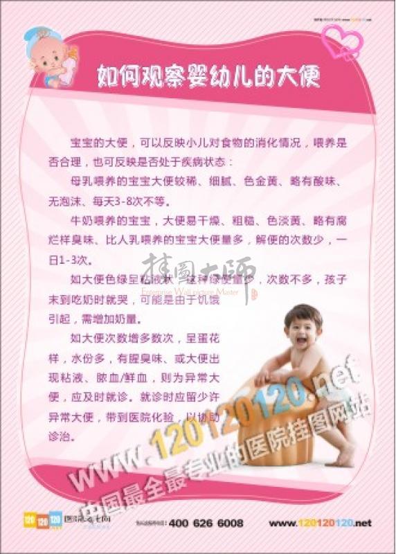 医院儿科宣传标语 医院儿科宣传海报 如何观察婴幼儿