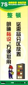 7s管理标语 7s宣传标语 7s标语图片 7S-整顿