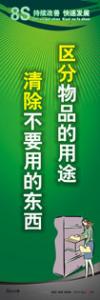 8s标语 8s管理标语 8s宣传标语 区分物品的用途-清除不要用的东西