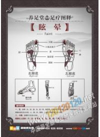 足疗挂图 眩晕