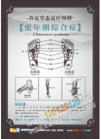 实用足疗挂图 更年期综合症