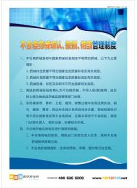 医院管理标语 不合格药械确认、报损、销毁管理制度