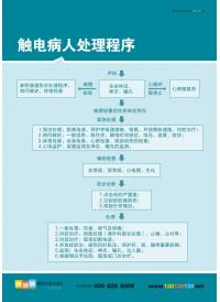 触电病人的处理程序  医院急诊抢救流程图