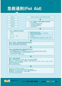 医院急诊抢救流程图    急救通则（Fist Aid）