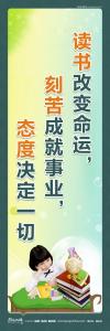 考试宣传标语 考试标语 诚信考试标语 读书改变命运，刻苦成就事业，态度决定一切