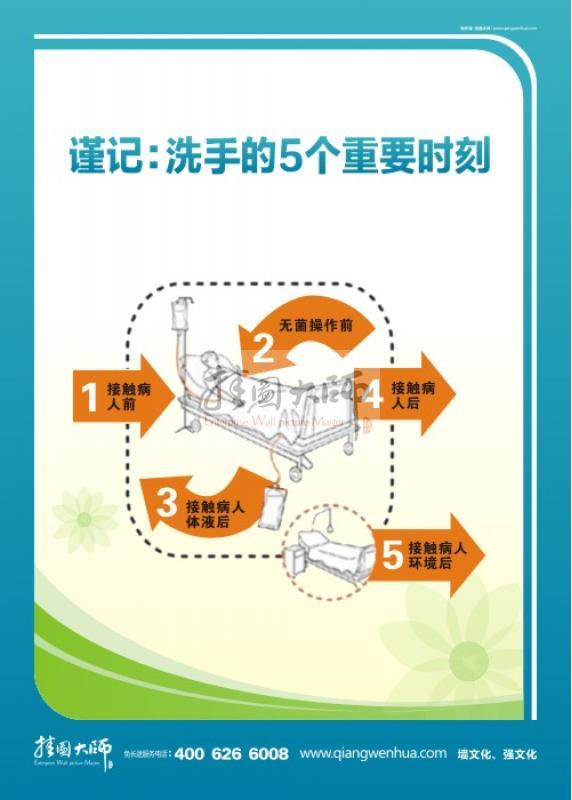 洗手标语 洗手池标语 洗手台标语 洗手池的标语 洗手