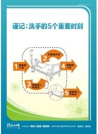 洗手标语 洗手池标语 洗手台标语 洗手池的标语 医院洗手展板-谨记：洗手的5个重要时刻