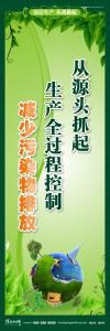 清洁生产标语 清洁生产宣传标语 环保标语 从源头抓起 生产全过程控制 减少污染物排放