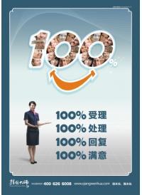 淘宝客服部挂图 100%处理，100%回复