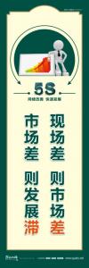 企业5s宣传标语 现场差  则市场差