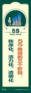 5S推进的三个阶段：秩序化、活力化、透明化