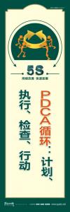 生产车间5s标语 PDCA循环：计划、执行、检查、行动