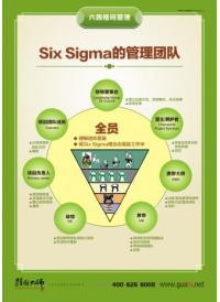 工厂车间标语 六西格玛的管理团队