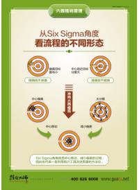 图解六西格玛 冲向六西格玛