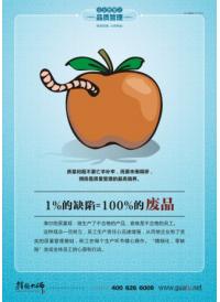 品质标语口号 1%的缺陷=100%的废品