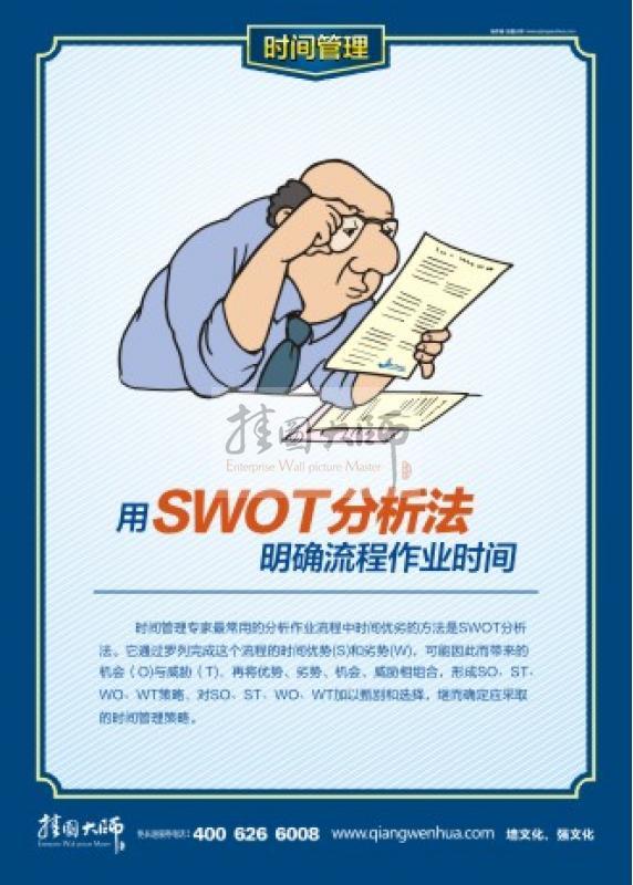 时间管理技巧 时间口号 用SWOT分析法明确流