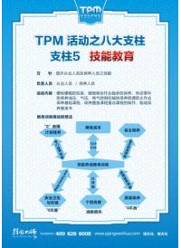 tpm活动支柱5 技能教育