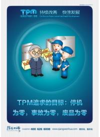 tpm追求的目标：停机为零、事故为零、废品为零