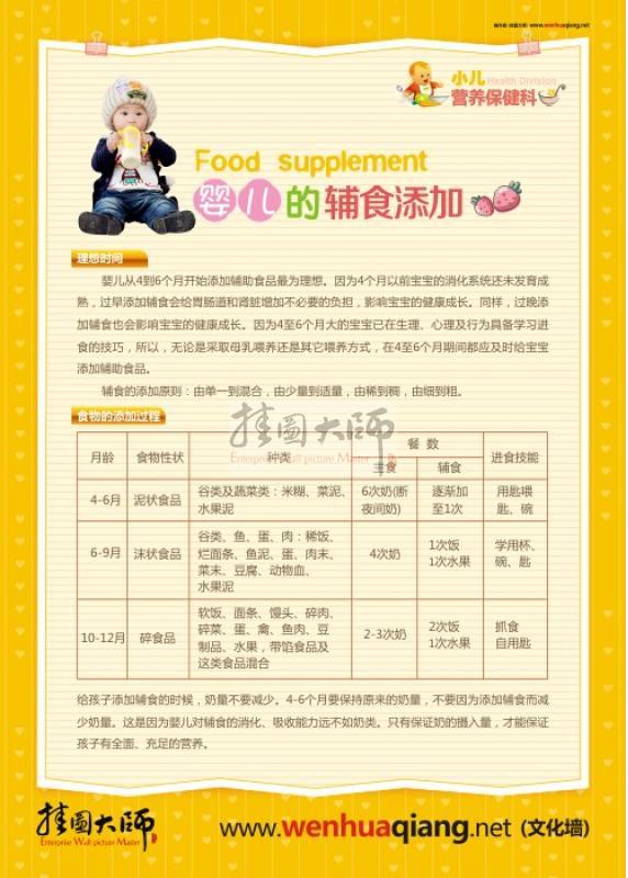 儿童营养保健科 儿科宣传标语 儿科宣传栏 儿童医院