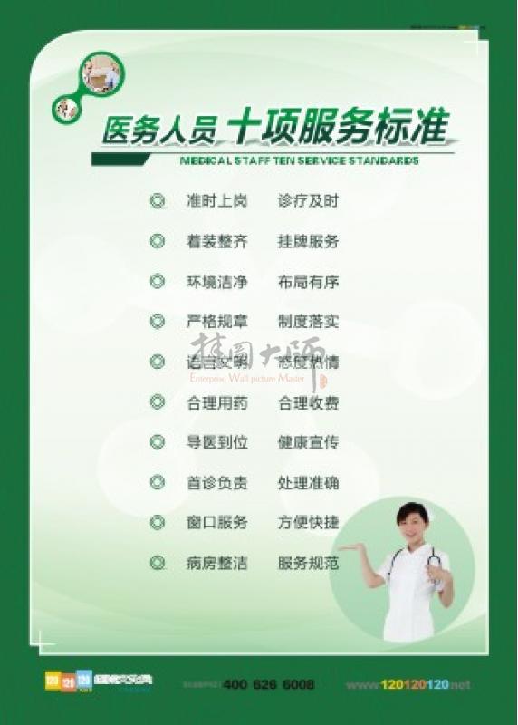【工商局2016年优质服务承诺制度】