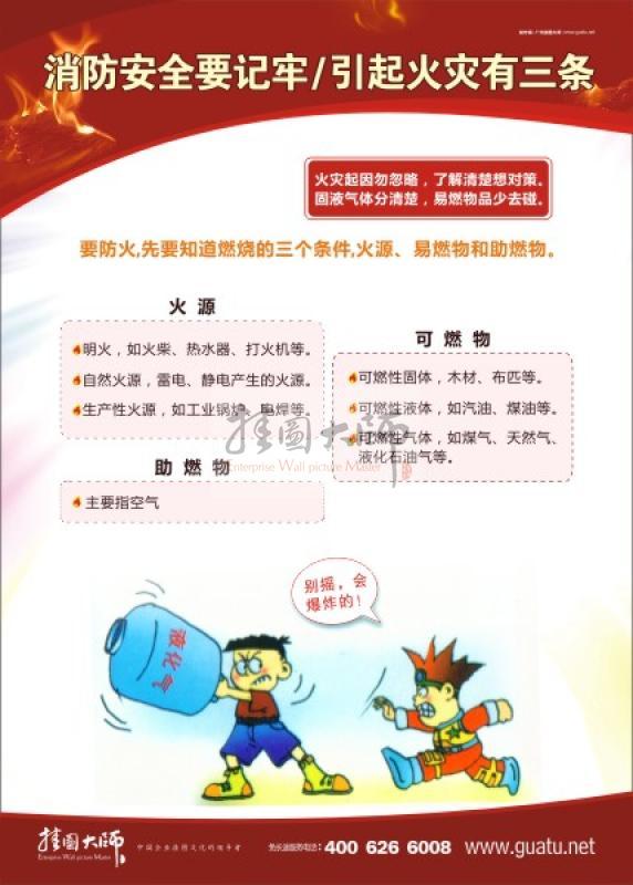仓库火灾应急措施 消防安全灭火常识 消防安全