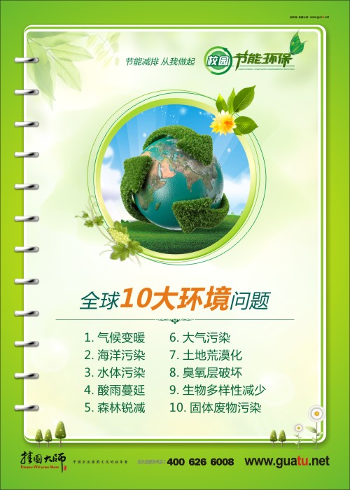 全球10大环境问题 学校环保宣传标语
