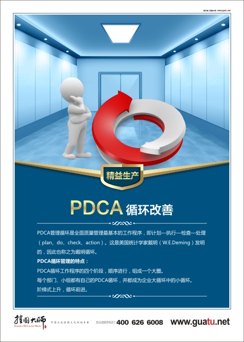 PDCA循环改善 车间精益生产