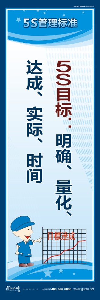 企业5s宣传标语 5S目标：明确、量化、达成、实际、时间