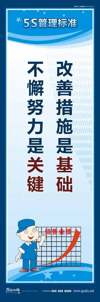 车间5s标语 改善措施是基础不懈努力是关键