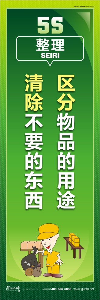 5s管理标语 区分物品的用途清除不要的东西