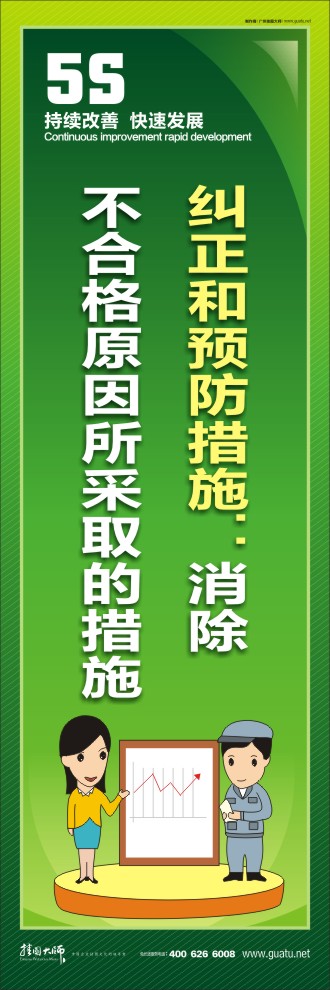 车间5s标语 纠正和预防措施：消除不合格原因所采取的措施