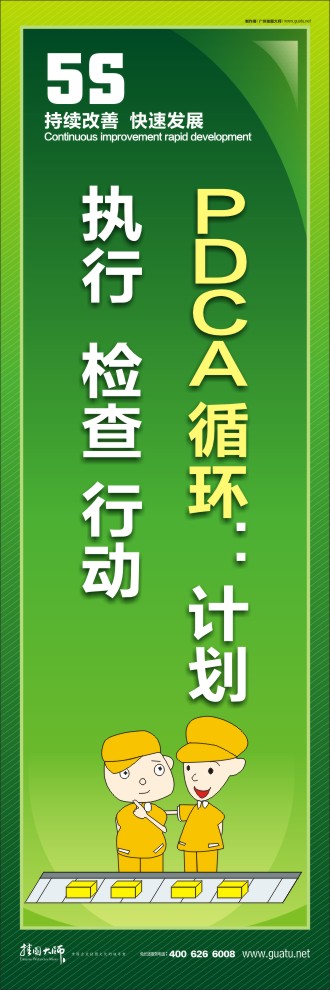 5s生产标语 PDCA循环：计划执行  检查 行动