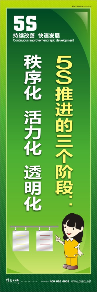 推行5s标语 5S推进的三个阶段：秩序化  活力化  透明化