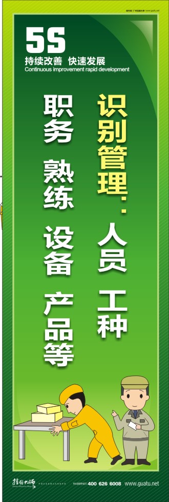 5s图片 识别管理：人员  工种职务  熟练  设备  产品等