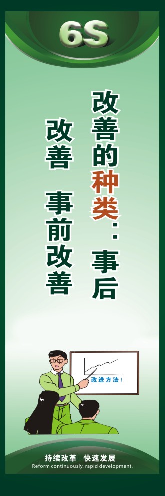 6s宣传图片 改善的种类：事后改善   事前改善 