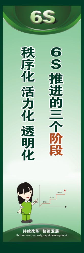 6S推进的三个阶段秩序化 活力化 透明化