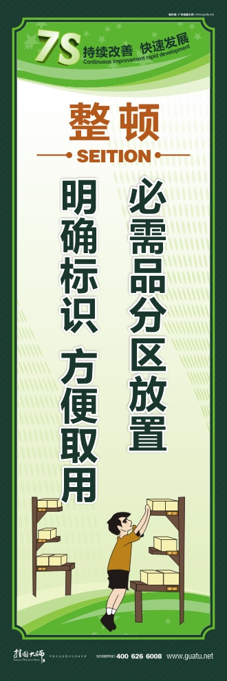 7s口号 必需品分区放置 明确标识 方便使用