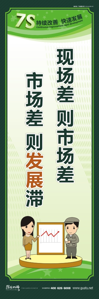 7s管理标语 现场差 则市场差 市场差 则发展滞