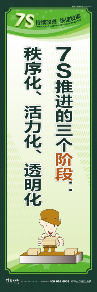 7s宣传图片 7S推进的三个阶段：秩序化、活力化、透明化