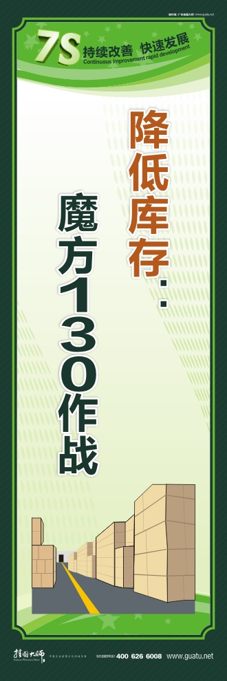 7s现场管理标语 降低库存：魔方130作战