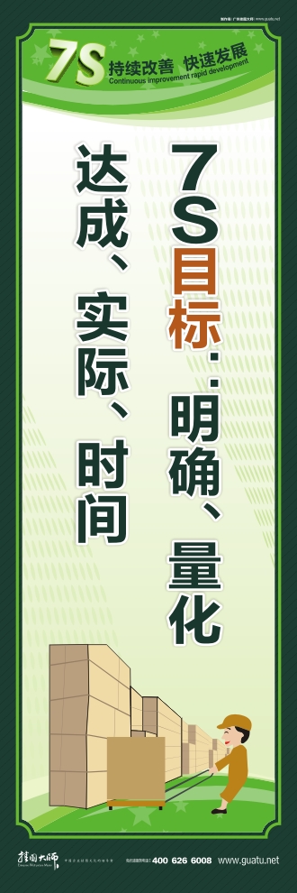 7s管理图片 7S目标：明确、量化、达成、实际、时间