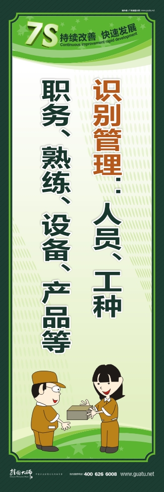 7s管理图片 识别管理：人员、工种\职务、熟练、设备、产品等