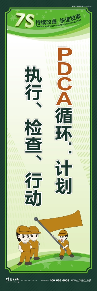 7s标语图片 PDCA循环：计划、执行、检查、行动