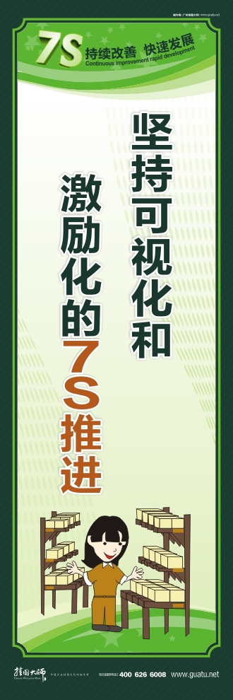 7s管理宣传图片 坚持可视化和激励化的7S推进