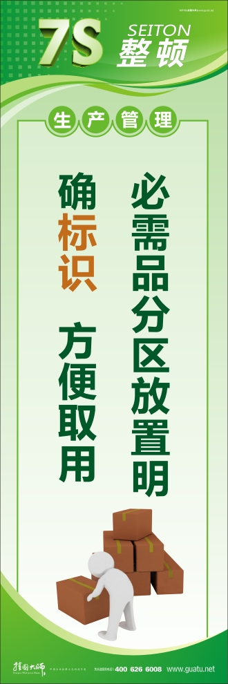 7s标语图片 必需品分区放置 明确标识 方便使用