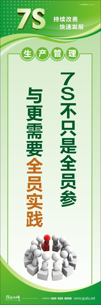 7s活动标语 7S不只是全员参与 更需要全员实践