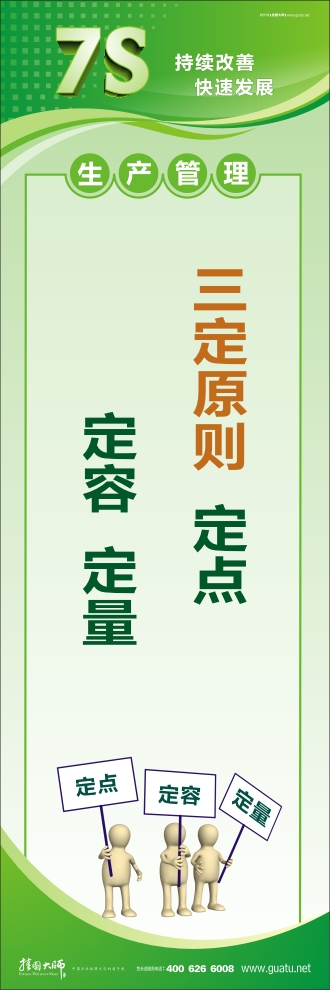 7s管理口号 三定原则：定点、定容、定量