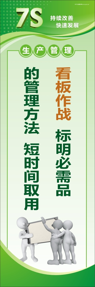 7s管理口号 看板作战：标明必需品的管理方法，短时间取用