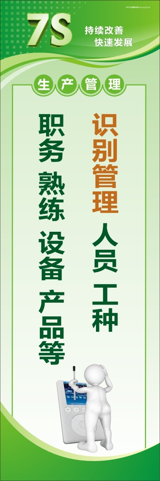 7s管理图片 识别管理：人员、工种、职务、熟练、设备、产品等