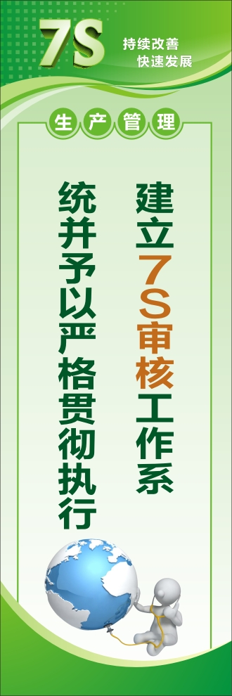 7s管理标语 建立7S审核工作系统并予以严格贯彻执行